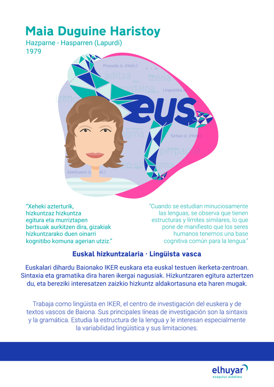12-Maia-Duguine_A4-elebi.png