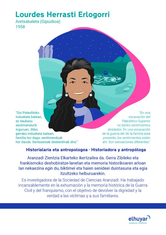 10_Lourdes Herrasti 2026_elebi_A4.jpg