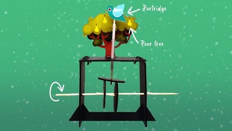 Maiatzak 21. Erronka: 'Jostailu ibiltaria' Maiatzak 21. Erronka: 'Jostailu ibiltaria'