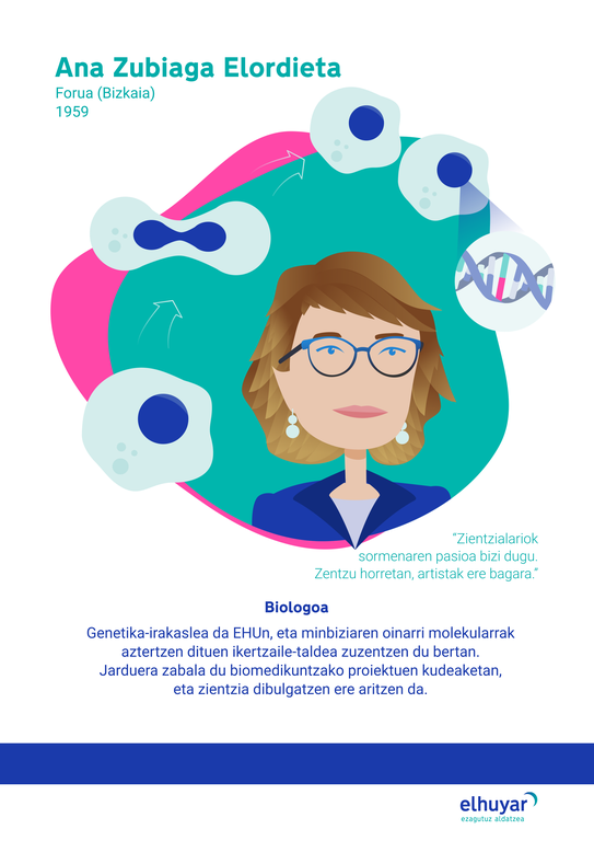 01-Ana-Zubiaga_A4-eus.png
