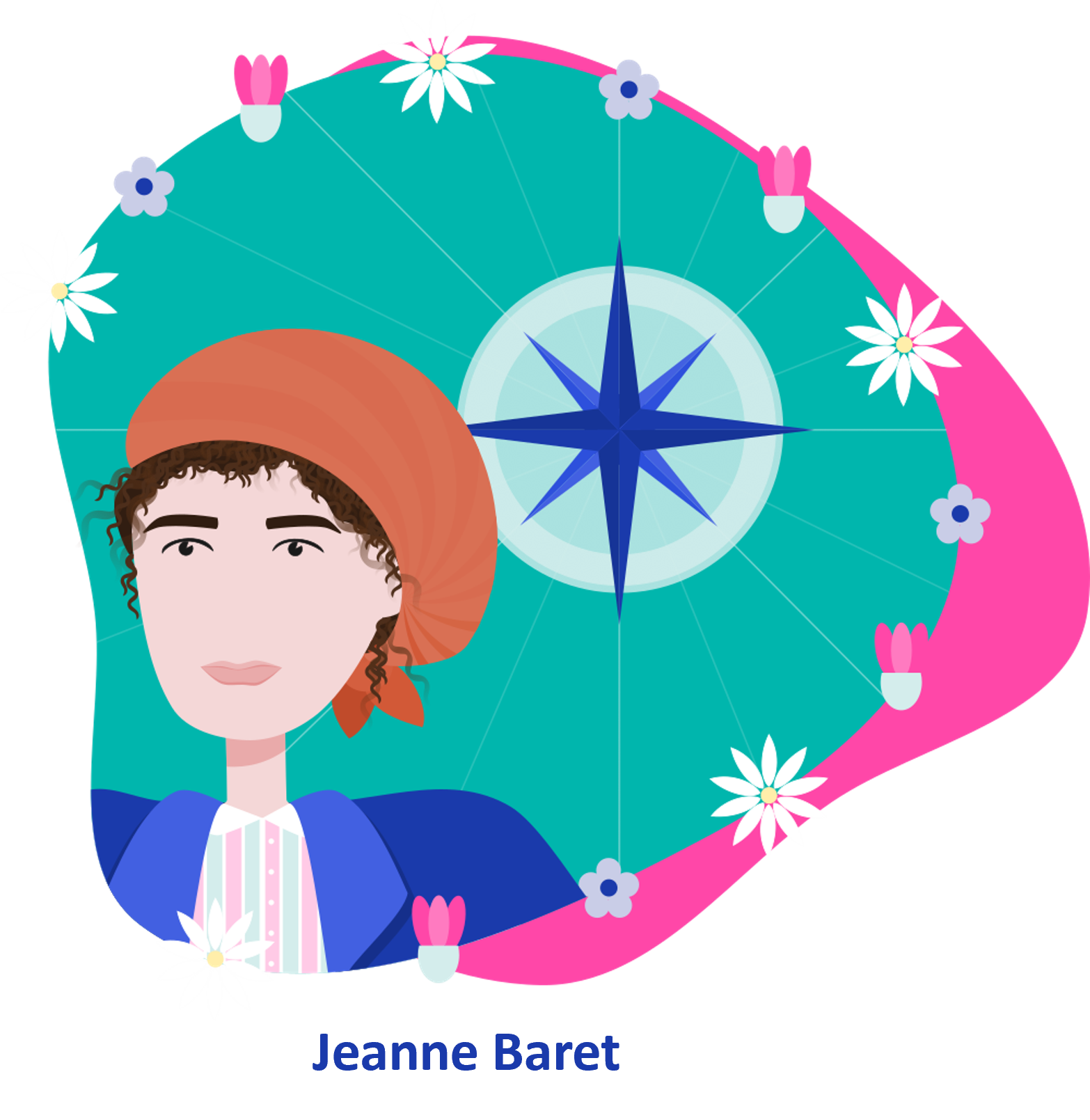 Jeane-Baret.png